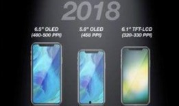 苹果手机最新爆料汇总,颠覆性新功能与设计曝光