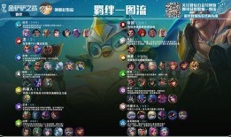 金铲铲s8爆料视频,全新元素与策略革新